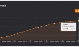 91抖音直播频道在哪里,探索热门直播内容聚集地